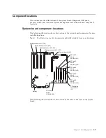 Preview for 77 page of IBM Netfinity 6000R User Reference Manual