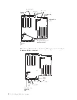 Preview for 78 page of IBM Netfinity 6000R User Reference Manual