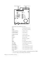 Preview for 82 page of IBM Netfinity 6000R User Reference Manual