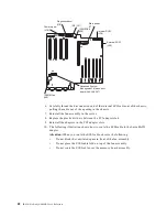 Preview for 96 page of IBM Netfinity 6000R User Reference Manual