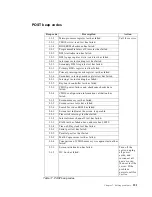 Preview for 135 page of IBM Netfinity 6000R User Reference Manual