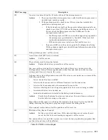 Preview for 137 page of IBM Netfinity 6000R User Reference Manual