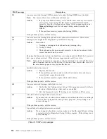 Preview for 140 page of IBM Netfinity 6000R User Reference Manual