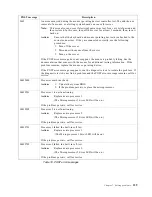 Preview for 143 page of IBM Netfinity 6000R User Reference Manual