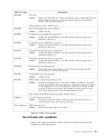 Preview for 145 page of IBM Netfinity 6000R User Reference Manual