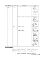 Preview for 159 page of IBM Netfinity 6000R User Reference Manual