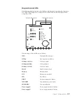 Preview for 163 page of IBM Netfinity 6000R User Reference Manual