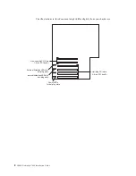 Preview for 18 page of IBM Netfinity 7100 Installation Manual