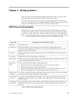 Preview for 33 page of IBM Netfinity 7100 Installation Manual