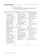 Preview for 36 page of IBM Netfinity 7100 User'S Reference Manual