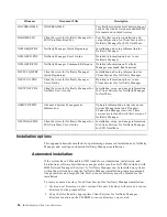 Preview for 68 page of IBM Netfinity 7100 User'S Reference Manual