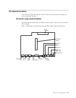 Preview for 75 page of IBM Netfinity 7100 User'S Reference Manual