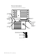 Preview for 78 page of IBM Netfinity 7100 User'S Reference Manual