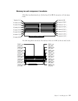 Preview for 79 page of IBM Netfinity 7100 User'S Reference Manual