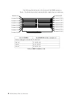 Preview for 96 page of IBM Netfinity 7100 User'S Reference Manual