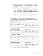 Preview for 99 page of IBM Netfinity 7100 User'S Reference Manual