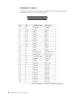 Preview for 110 page of IBM Netfinity 7100 User'S Reference Manual