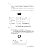 Preview for 111 page of IBM Netfinity 7100 User'S Reference Manual