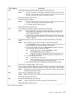 Preview for 131 page of IBM Netfinity 7100 User'S Reference Manual