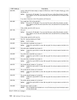 Preview for 134 page of IBM Netfinity 7100 User'S Reference Manual