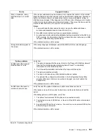 Preview for 155 page of IBM Netfinity 7100 User'S Reference Manual