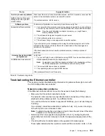 Preview for 157 page of IBM Netfinity 7100 User'S Reference Manual