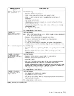 Preview for 159 page of IBM Netfinity 7100 User'S Reference Manual