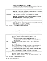 Preview for 162 page of IBM Netfinity 7100 User'S Reference Manual