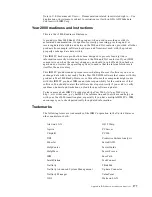 Preview for 191 page of IBM Netfinity 7100 User'S Reference Manual