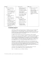 Preview for 10 page of IBM Netfinity EXP300 Hardware Maintenance Manual