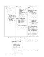 Preview for 14 page of IBM Netfinity EXP300 Hardware Maintenance Manual