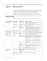 Preview for 47 page of IBM Netfinity EXP300 Installation And User Manual