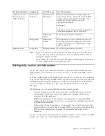 Preview for 49 page of IBM Netfinity EXP300 Installation And User Manual