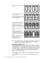 Preview for 22 page of IBM Netfinity ServeRAID-4H Ultra160 User Reference