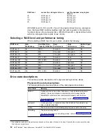 Preview for 24 page of IBM Netfinity ServeRAID-4H Ultra160 User Reference