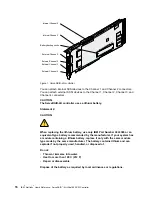 Preview for 30 page of IBM Netfinity ServeRAID-4H Ultra160 User Reference