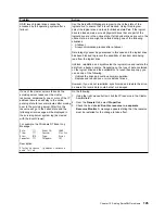 Preview for 159 page of IBM Netfinity ServeRAID-4H Ultra160 User Reference