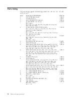 Preview for 92 page of IBM NETVISTA 2251 Hardware Maintenance Manual