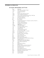 Preview for 145 page of IBM NETVISTA 2251 Hardware Maintenance Manual