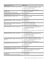 Preview for 21 page of IBM NetVista 6058 Hardware Maintenance Manual