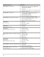 Preview for 26 page of IBM NetVista 6058 Hardware Maintenance Manual