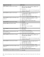 Preview for 28 page of IBM NetVista 6058 Hardware Maintenance Manual