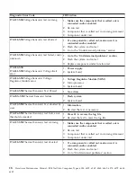 Preview for 32 page of IBM NetVista 6058 Hardware Maintenance Manual