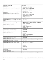 Preview for 34 page of IBM NetVista 6058 Hardware Maintenance Manual