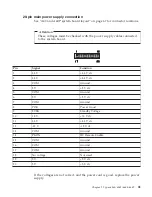 Preview for 45 page of IBM NetVista 6058 Hardware Maintenance Manual