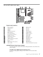 Preview for 81 page of IBM NetVista 6058 Hardware Maintenance Manual