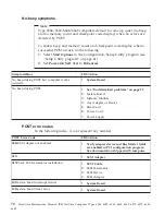 Preview for 86 page of IBM NetVista 6058 Hardware Maintenance Manual