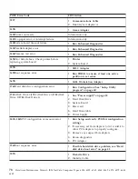 Preview for 92 page of IBM NetVista 6058 Hardware Maintenance Manual