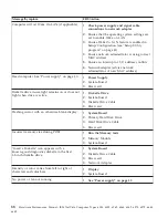 Preview for 102 page of IBM NetVista 6058 Hardware Maintenance Manual