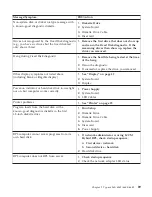 Preview for 103 page of IBM NetVista 6058 Hardware Maintenance Manual